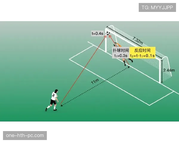 点球判罚规则拆解：哪些动作才真正触发点球判罚？