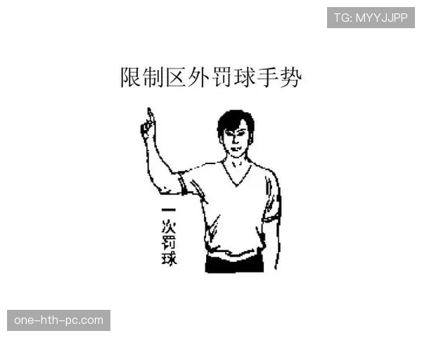 想知道篮球比赛中裁判手势规则如何解读？