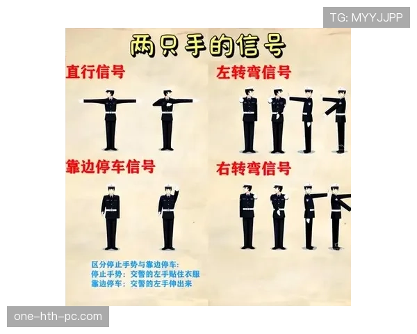 裁判手势详解：常见信号及其对应规则判罚