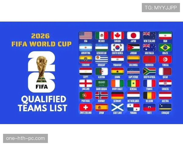 2026世界杯48支球队怎么分组，12个小组赛制规则详解